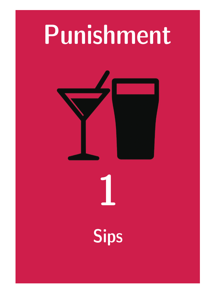 Punishment card