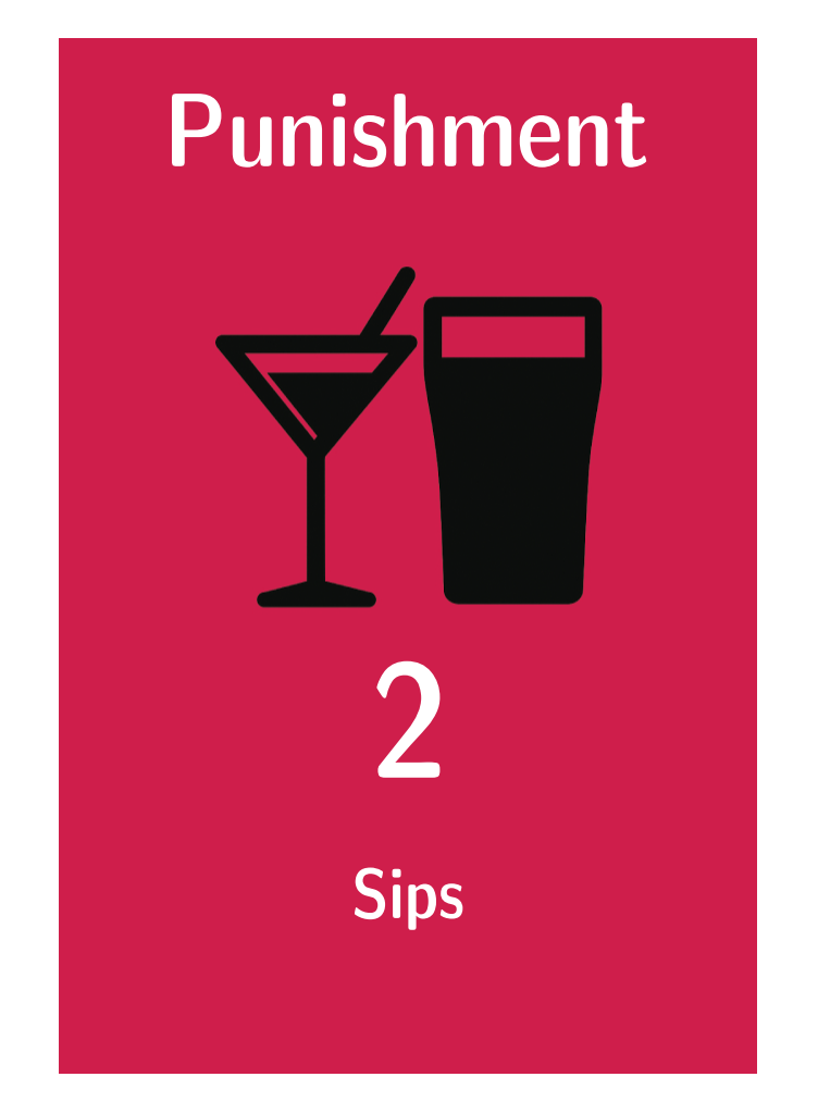 Punishment card